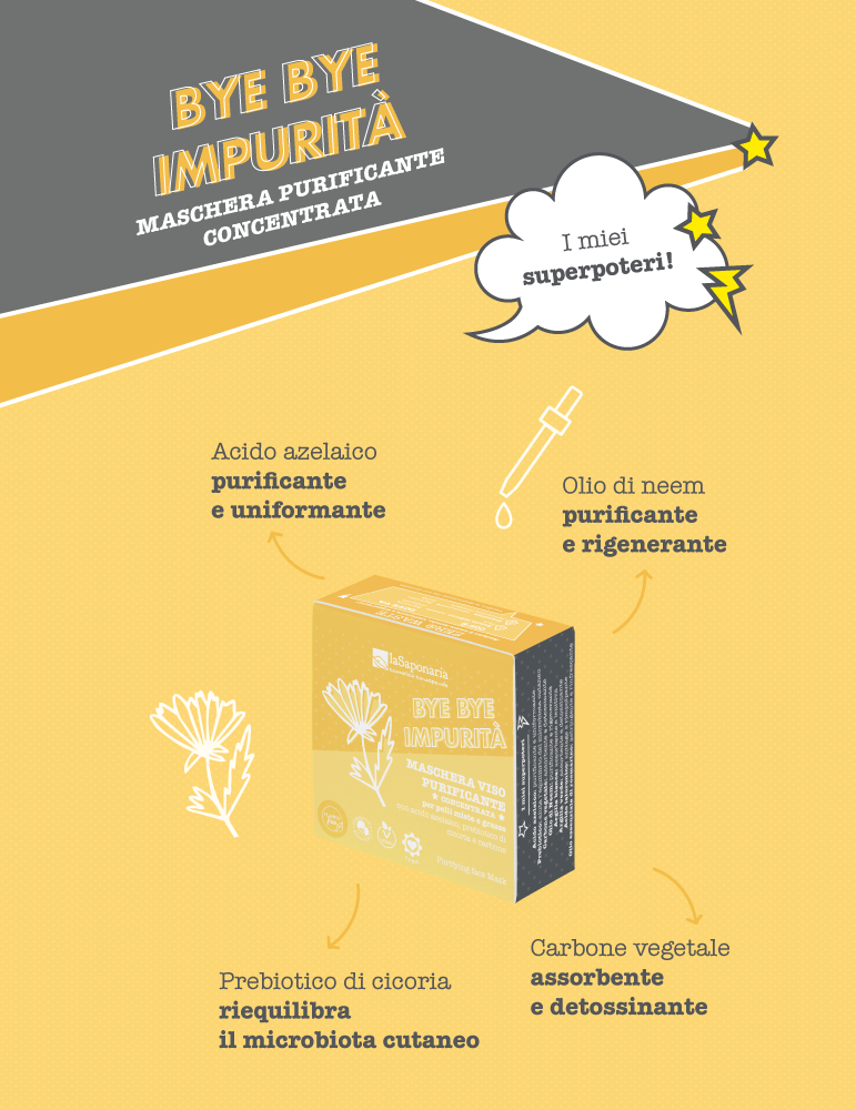 Maschera Viso Purificante- La Saponaria