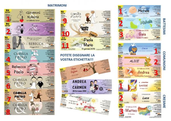 Grafiche etichetta personalizzata