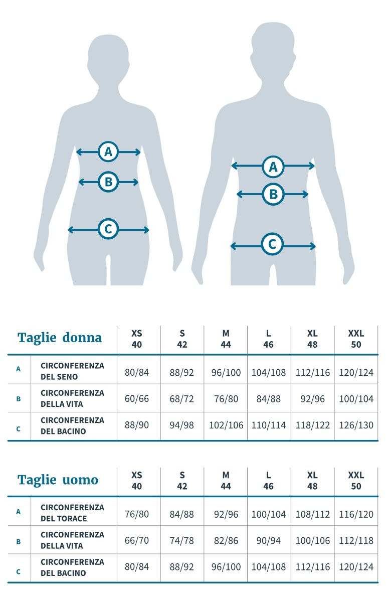Guida taglie Rifò