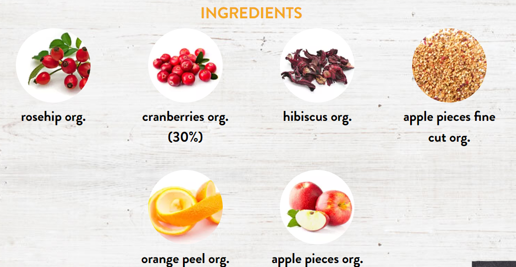 Guarda gli ingredienti
