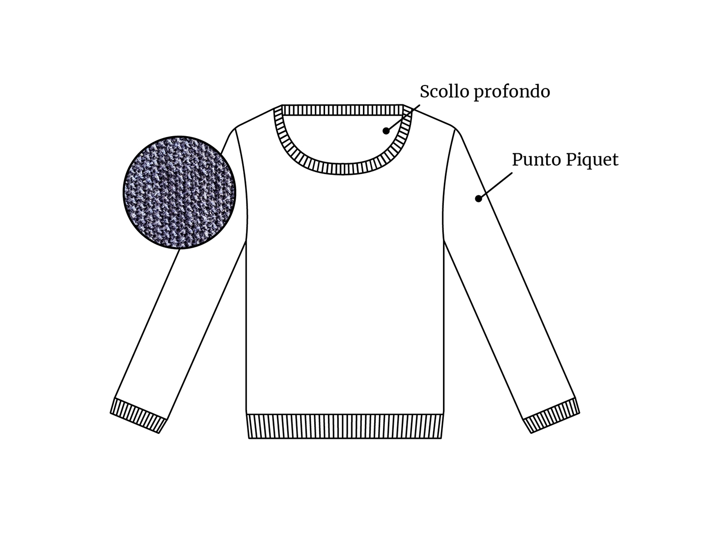 Modello Grazia