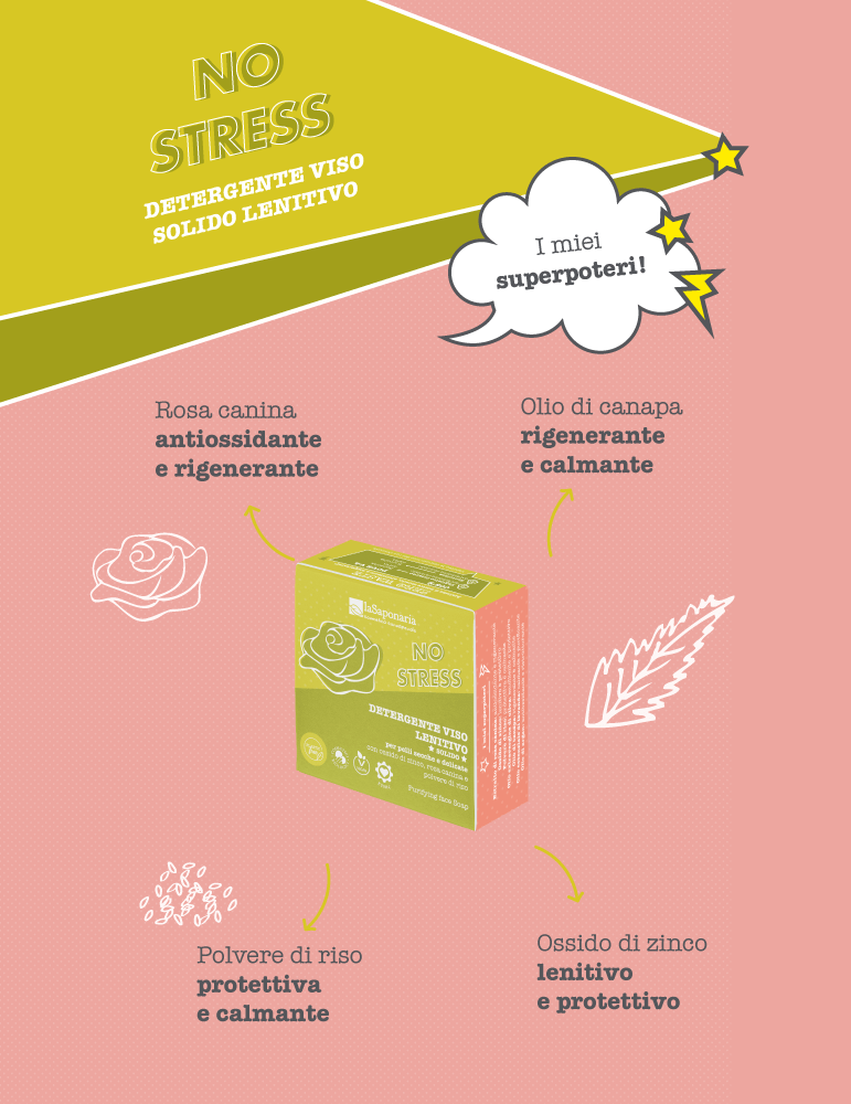 Detergente Viso Lenitivo Solido- La Saponaria