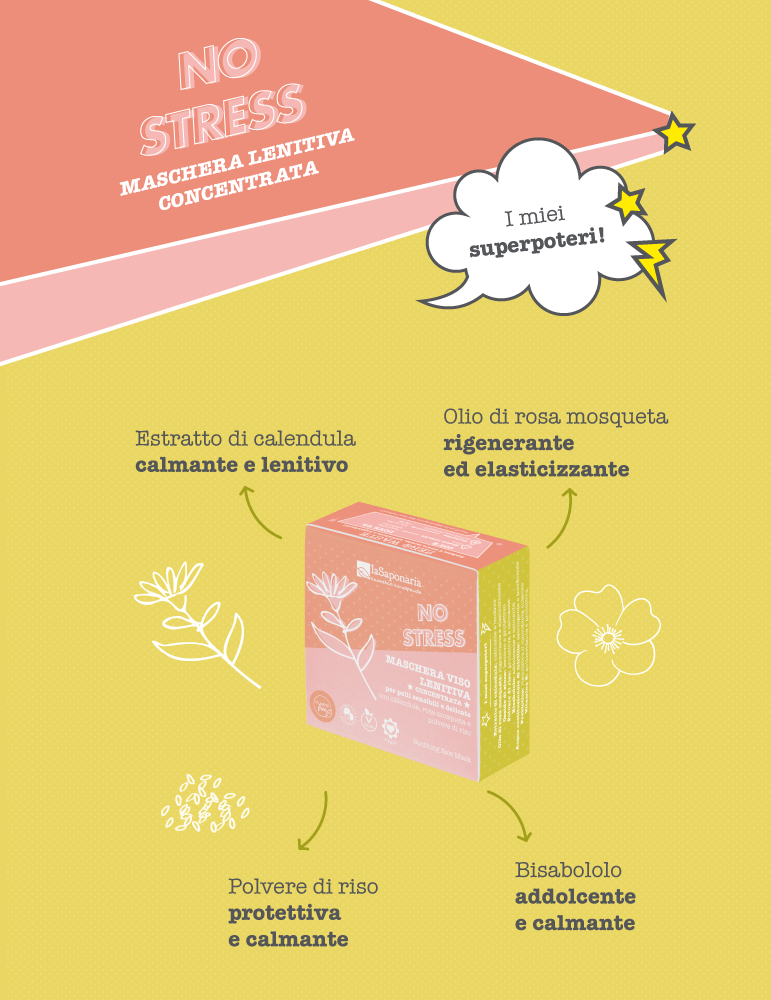 Maschera Viso Lenitiva- La Saponaria