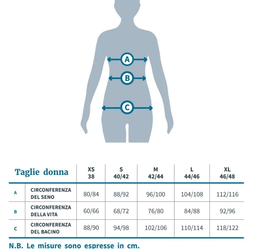 Guida taglie