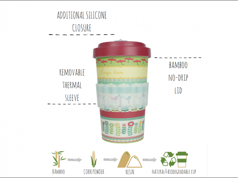 Dettagli