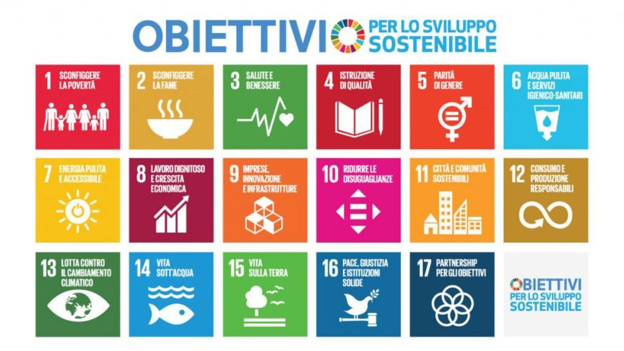Obiettivi sostenibilita agenda 2030